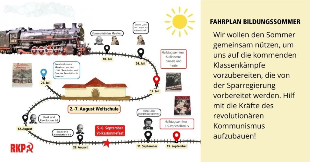 Bildungssommer in Wien & NÖ